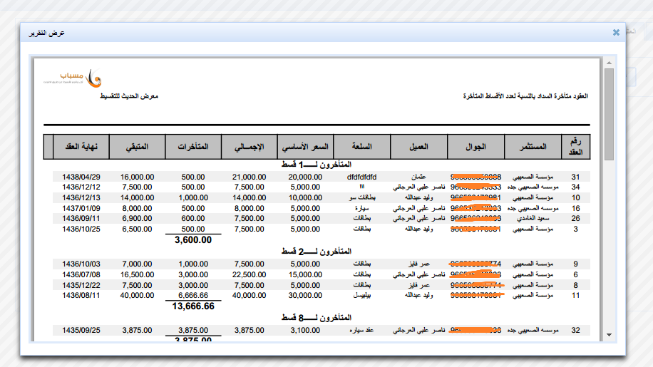 المتأخرون - التقرير الأول