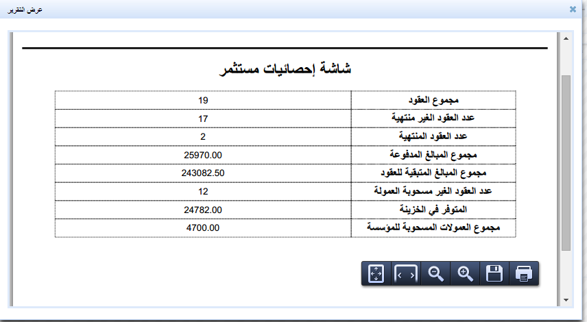 إحصائية مستثمر