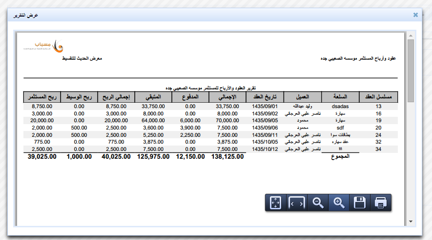 تقرير الأرباح